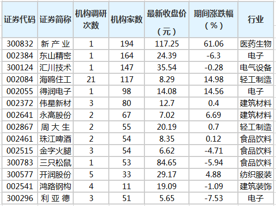 微信截图_20200527082405.png 微信截图_20200527082405.png