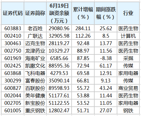 微信截图_20200622100420.png 微信截图_20200622100420.png