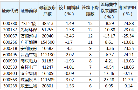 微信截图_20200715163625.png 微信截图_20200715163625.png
