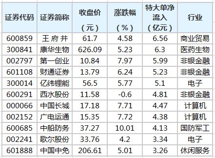 微信截图_20200722184854.png 微信截图_20200722184854.png