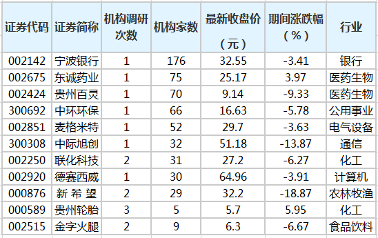 微信截图_20200914085150.png 微信截图_20200914085150.png