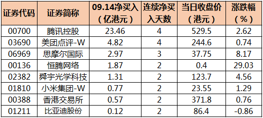 微信截图_20200915074033.png 微信截图_20200915074033.png