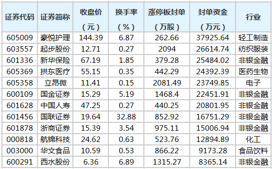 微信截图_20200918152107.png 微信截图_20200918152107.png