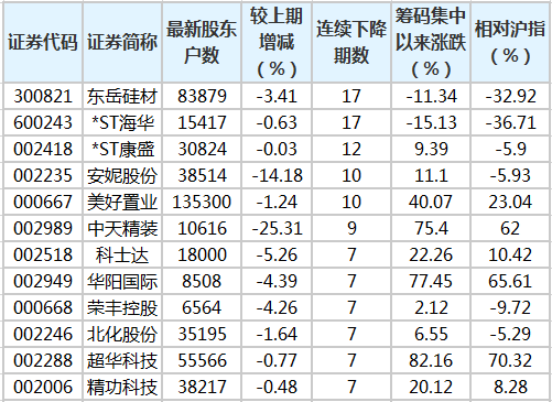微信截图_20200918171542.png 微信截图_20200918171542.png