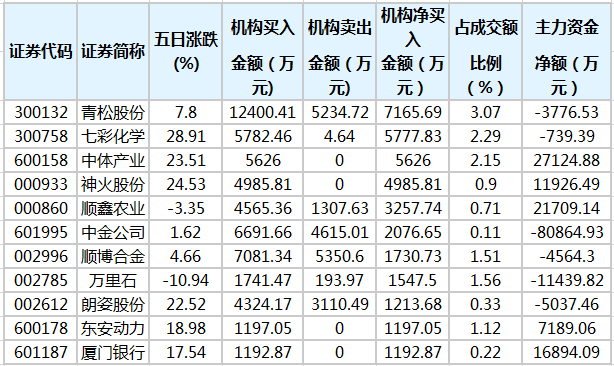 微信截图_20201120090259.png 微信截图_20201120090259.png