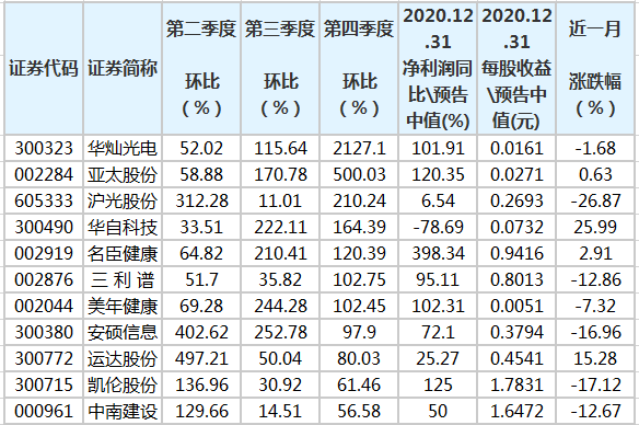 微信截图_20201225101957.png