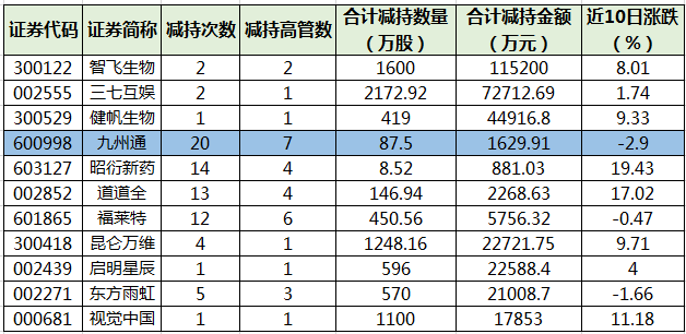 微信截图_20200520075006.png 微信截图_20200520075006.png