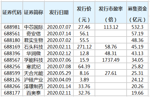 微信截图_20200720150858.png