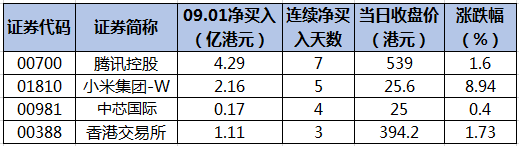 微信截图_20200902075831.png 微信截图_20200902075831.png