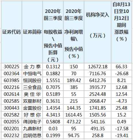 微信截图_20201012115555.png