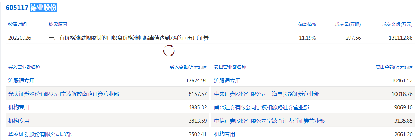 德业股份.png